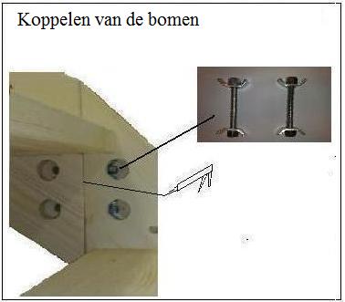Koppelen van de trapbomen Koppelen van de trapbomen